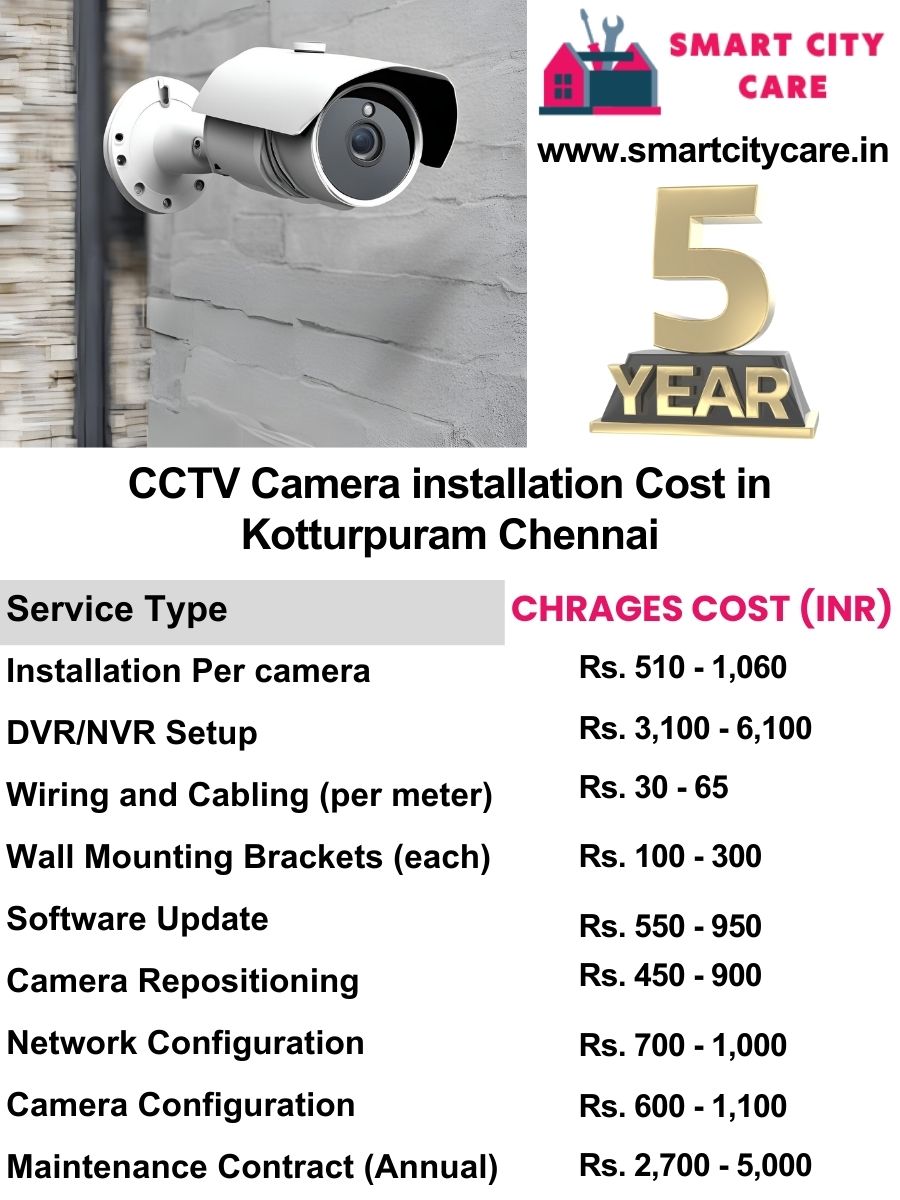 CCTV camera installation cost list in Chennai, Kotturpuram