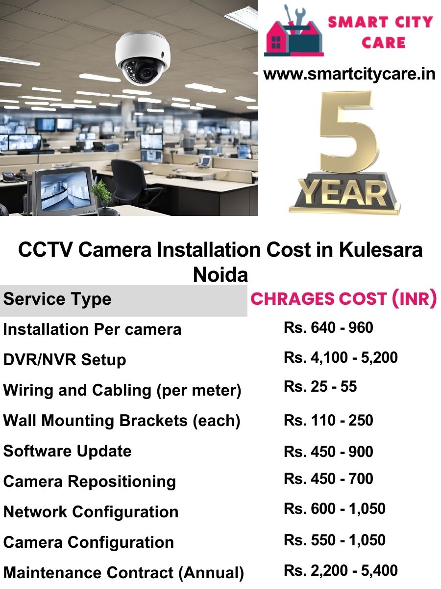 CCTV camera installation cost list in Noida, Noida Extensions