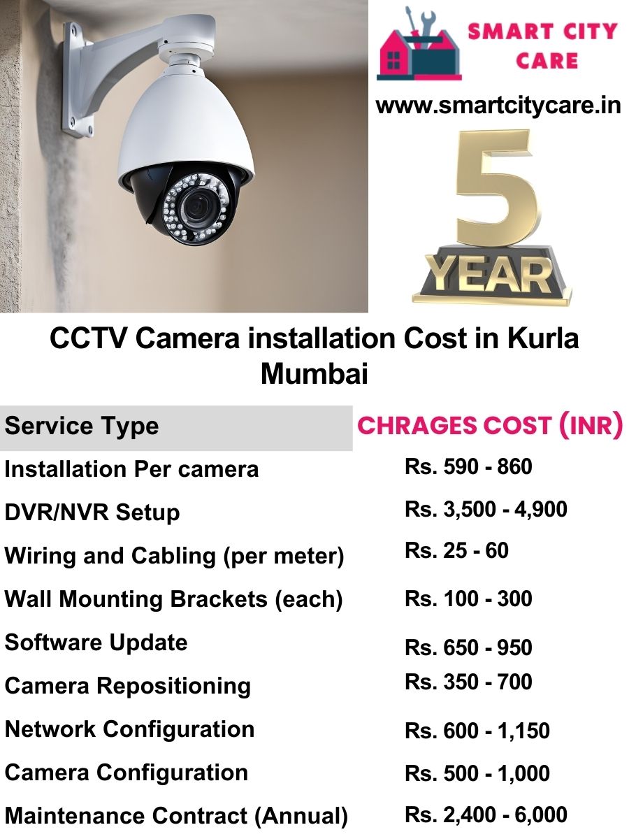 CCTV camera installation cost list in Mumbai, Kurla