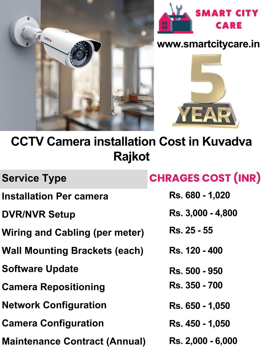 Cctv system price list shops