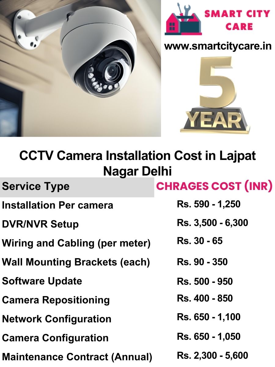 CCTV camera installation cost list in Delhi, Lajpat Nagar