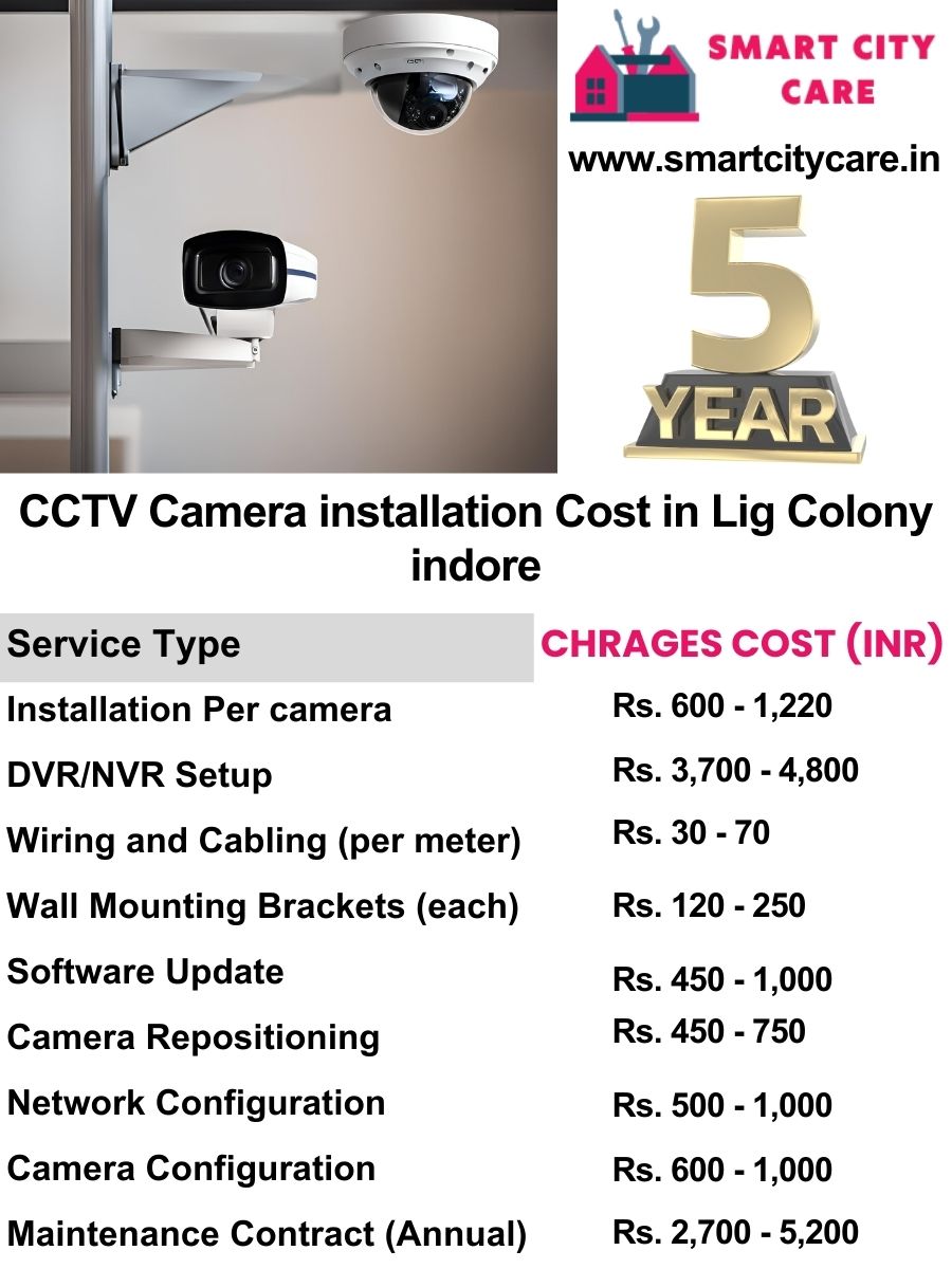 CCTV camera installation cost list in Indore, LIG Colony