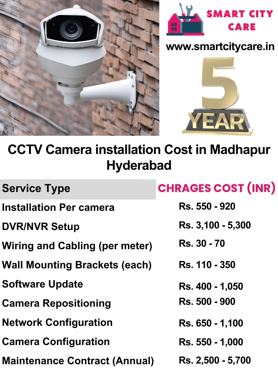 CCTV camera installation cost list in Hyderabad, Madhapur