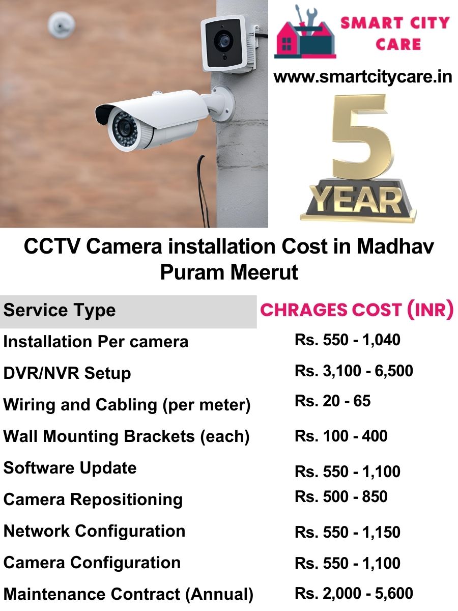 CCTV camera installation cost list in Meerut, Madhav Puram