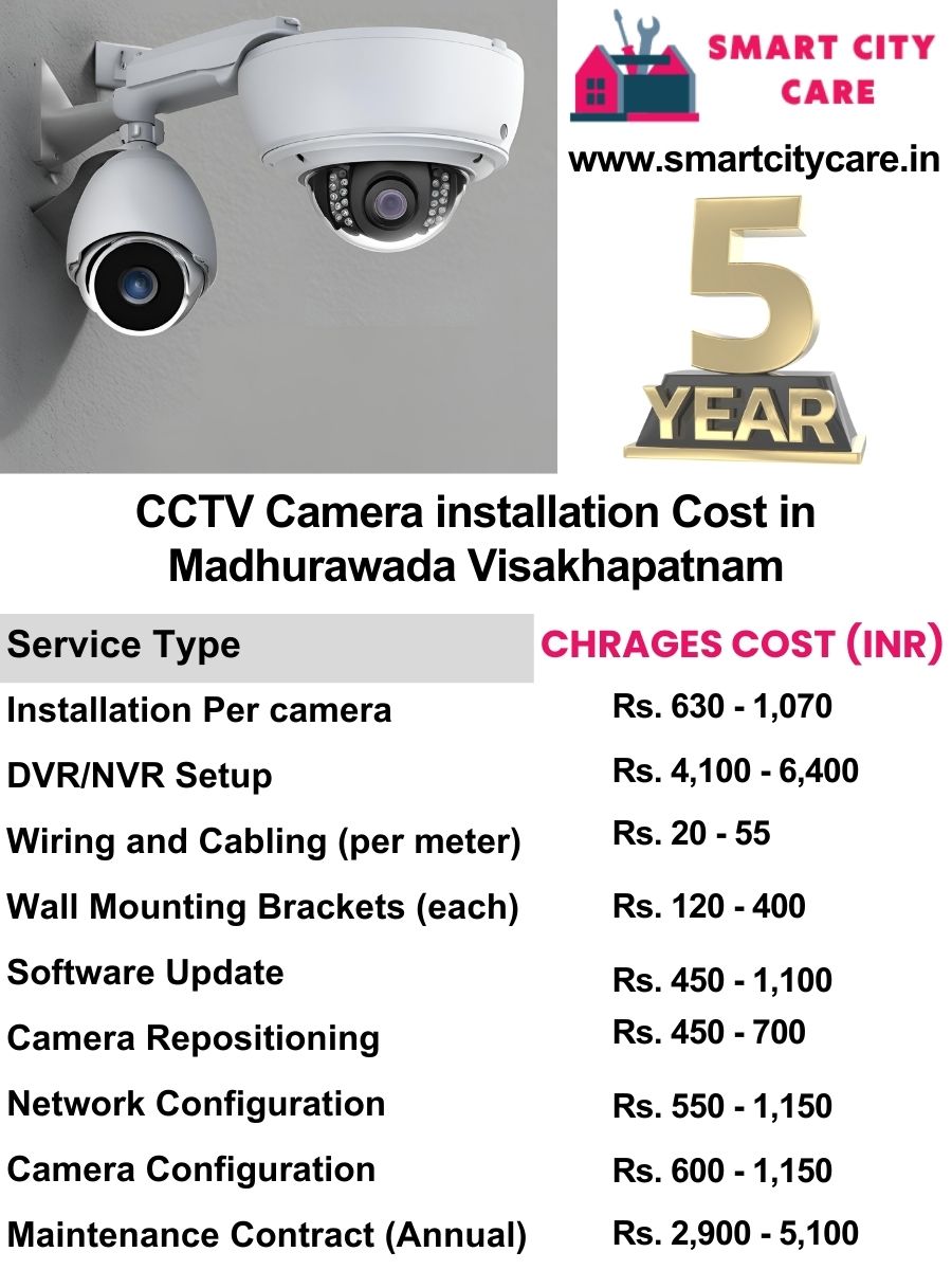 CCTV camera installation cost list in Visakhapatnam, Madhurawada