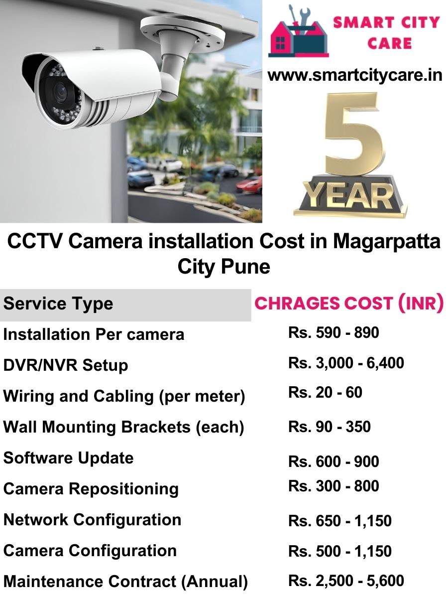 CCTV camera installation cost list in Pune, Magarpatta City