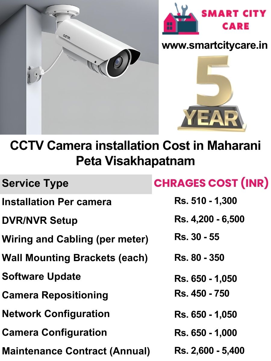 CCTV camera installation cost list in Visakhapatnam, Maharani Peta