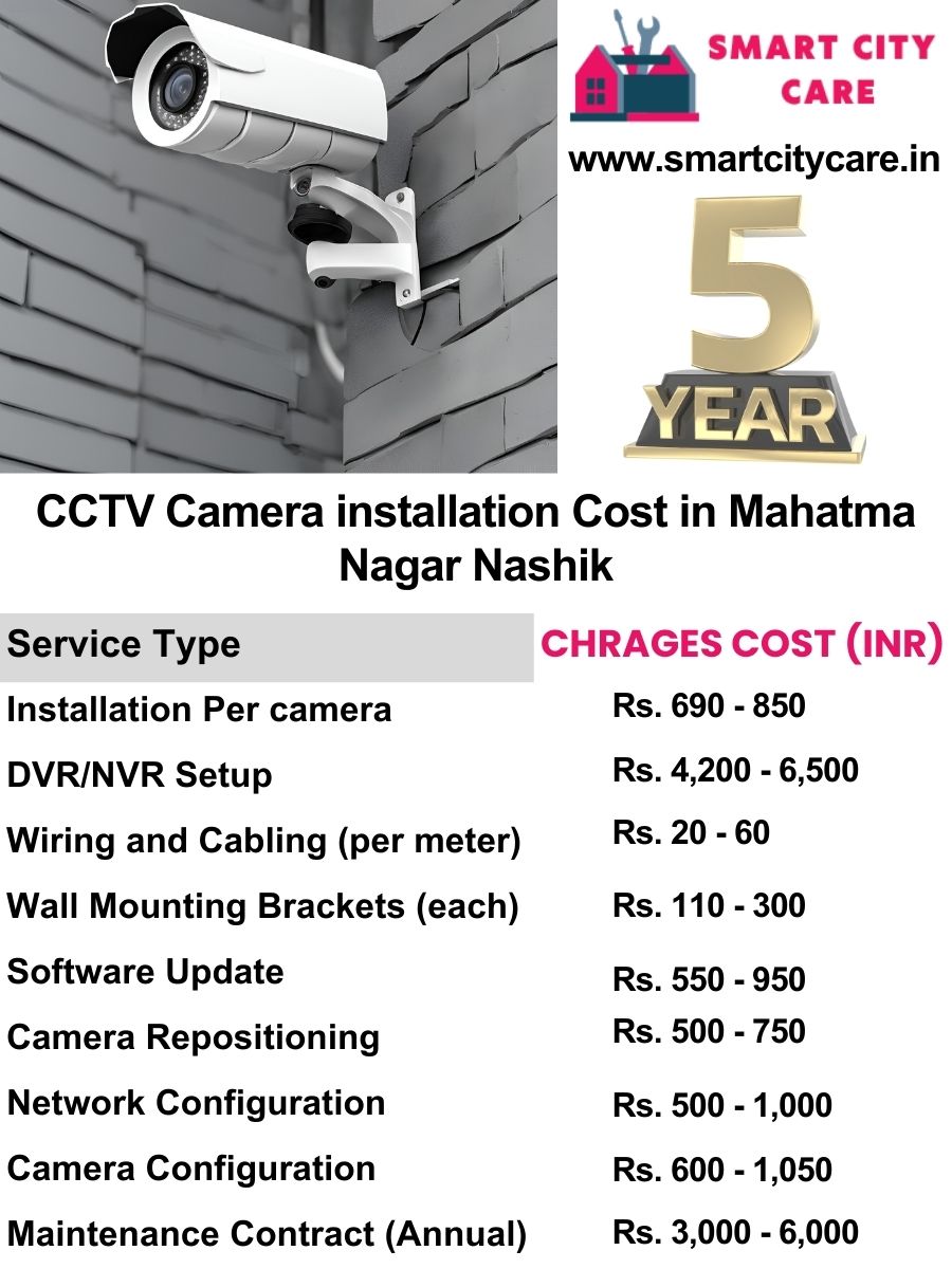 CCTV camera installation cost list in Nashik, Mahatma Nagar