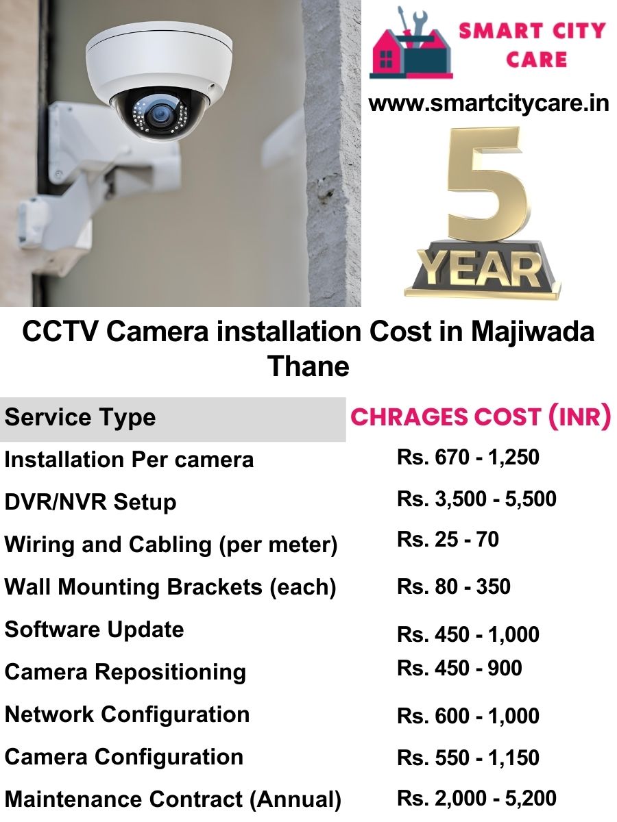 CCTV camera installation cost list in Thane, Majiwada