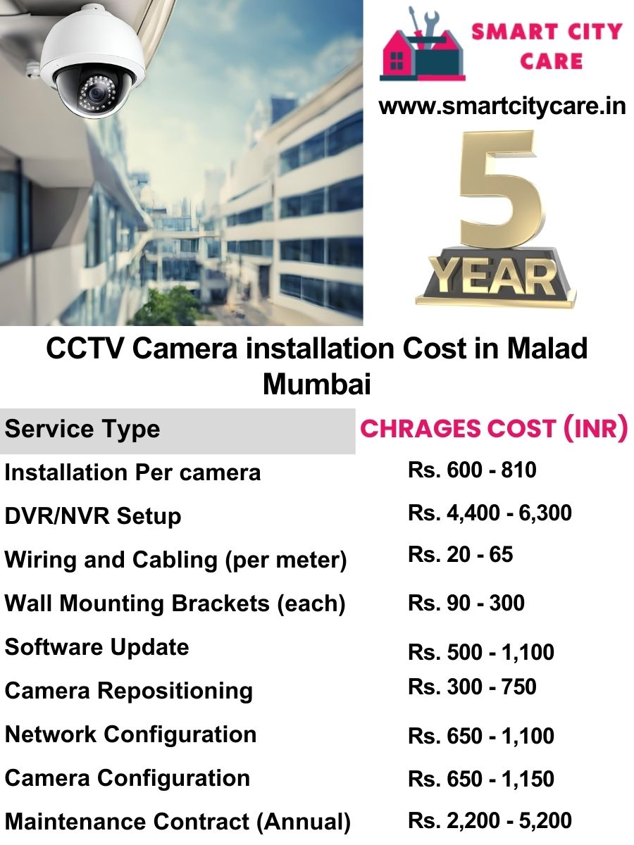 CCTV camera installation cost list in Mumbai, Malad