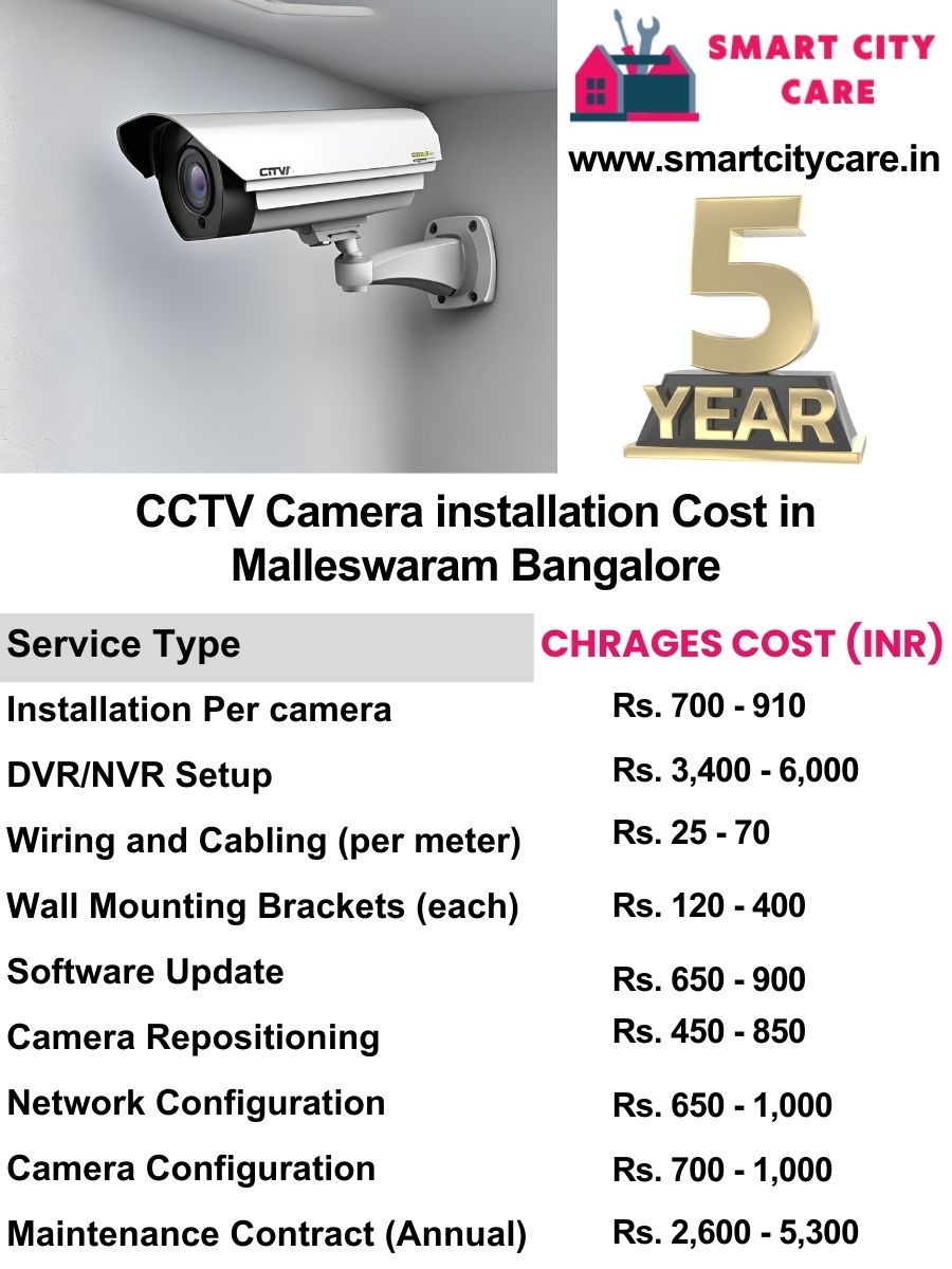 CCTV camera installation cost list in Bangalore, Malleswaram