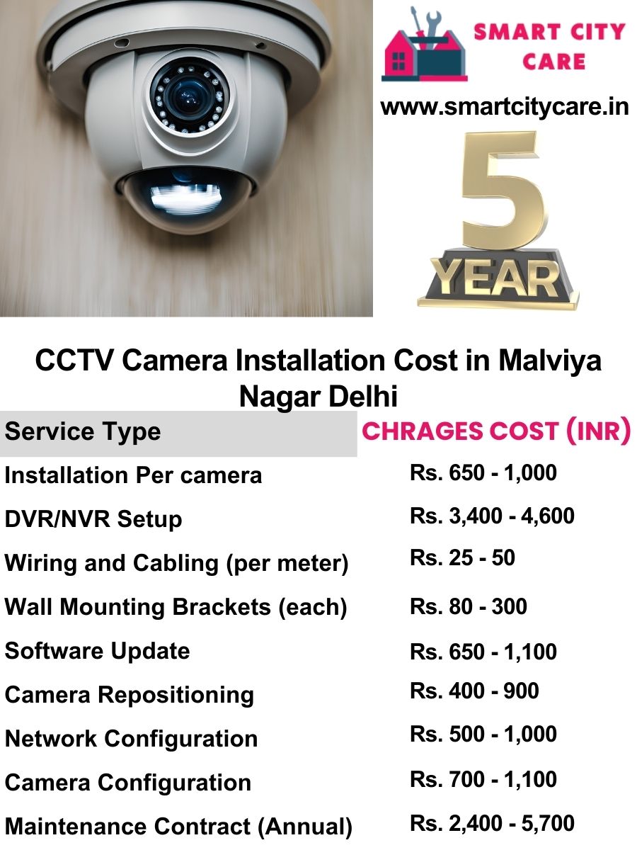 CCTV camera installation cost in Delhi, Malviya Nagar