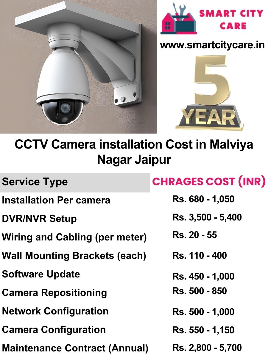 CCTV camera installation cost list in Jaipur, Malviya Nagar