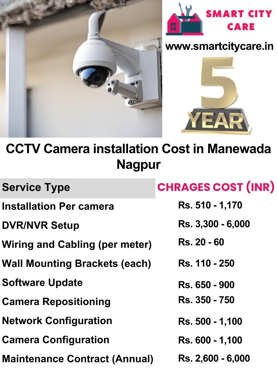 CCTV camera installation cost list in Nagpur, Manewada