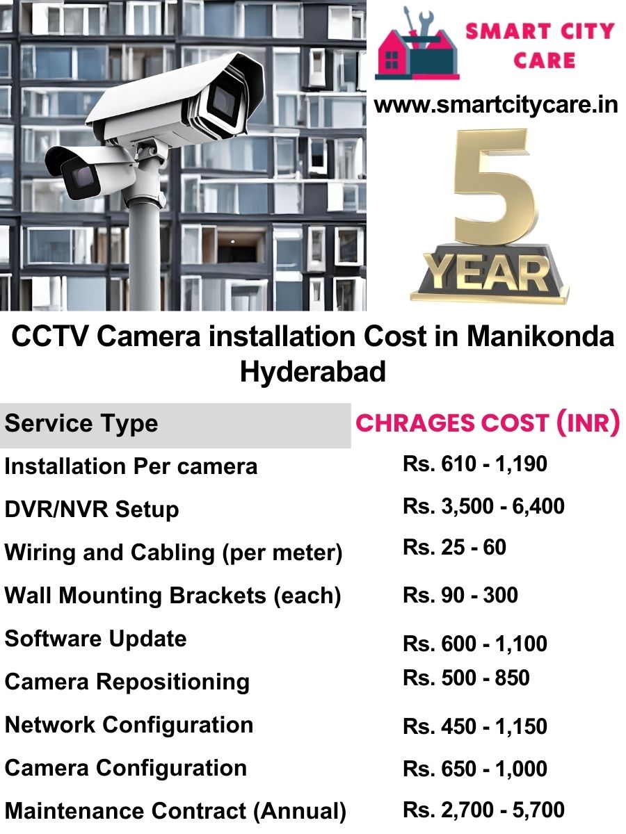 CCTV camera installation cost list in Hyderabad, Manikonda