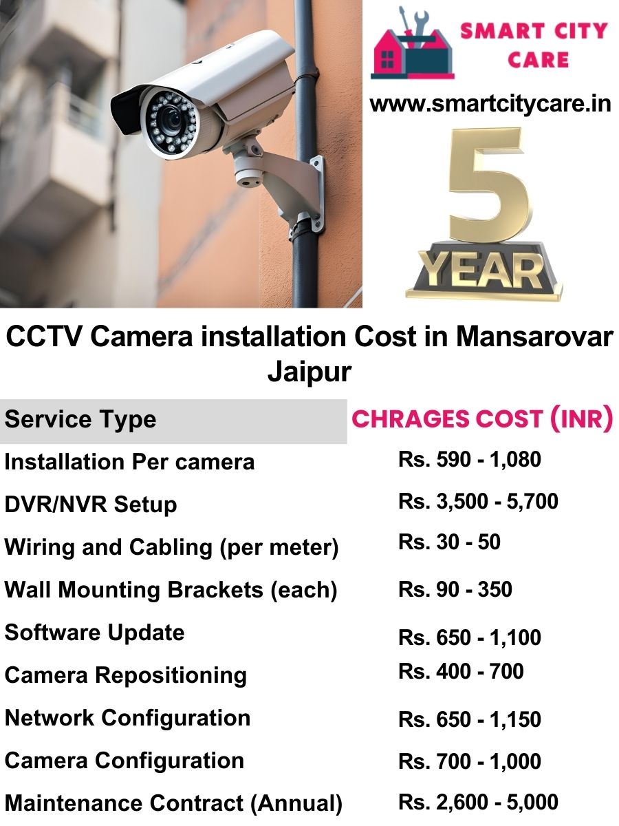 CCTV camera installation cost list in Jaipur, Mansarovar