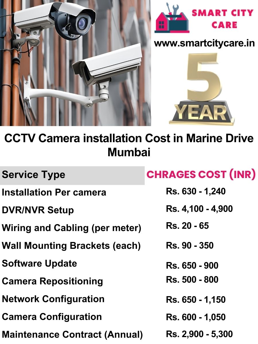 CCTV camera installation cost list in Mumbai, Marine Drive