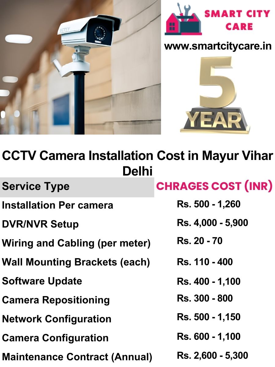 CCTV camera installation cost in Delhi, Mayur Vihar