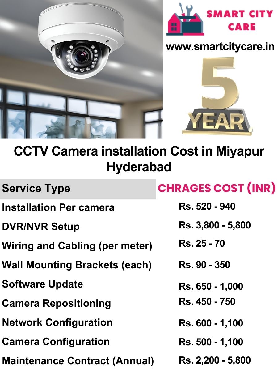 CCTV camera installation cost list in Hyderabad, Miyapur