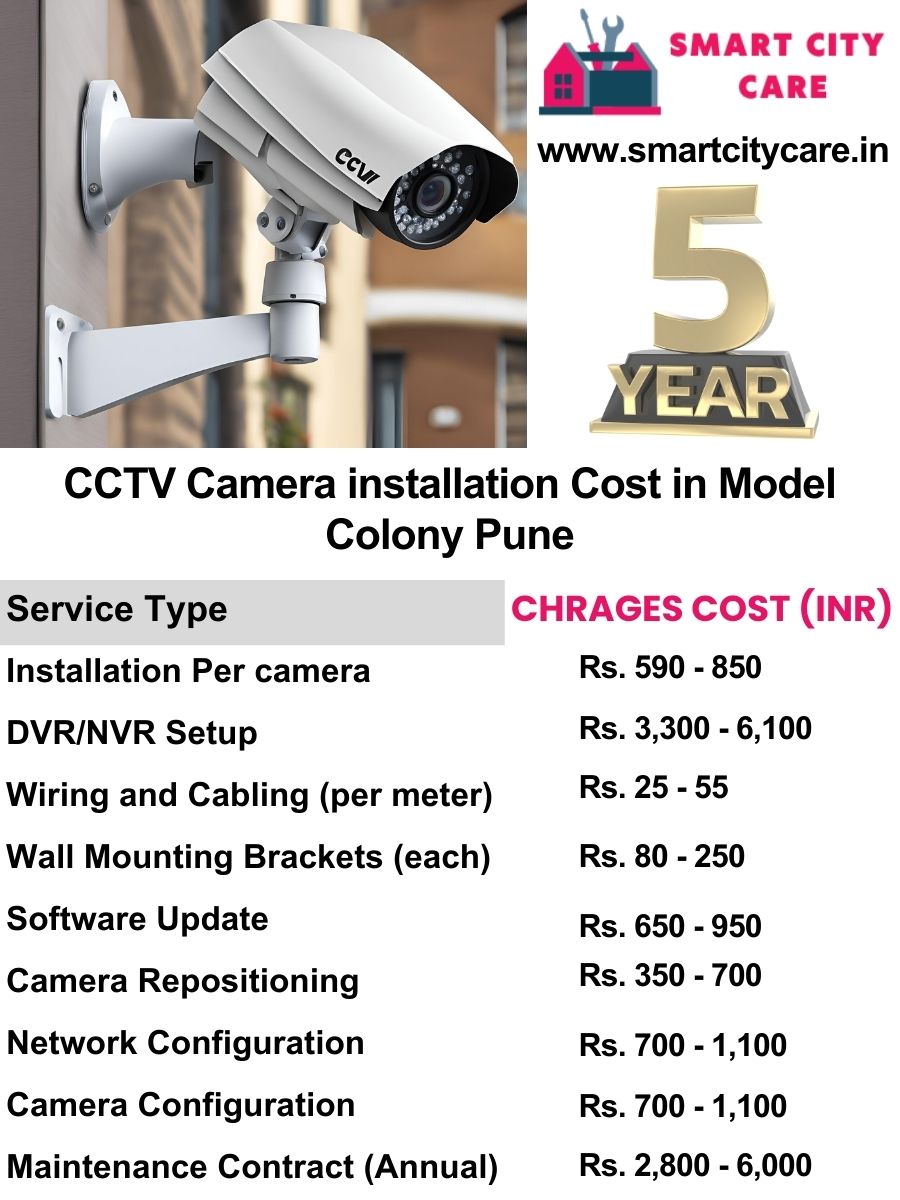 CCTV camera installation cost list in Pune, Model Colony