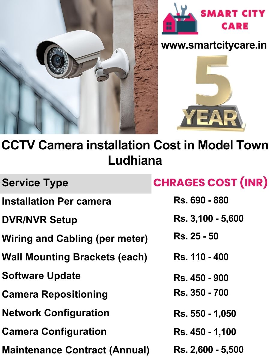 CCTV camera installation cost list in Ludhiana, Model Town