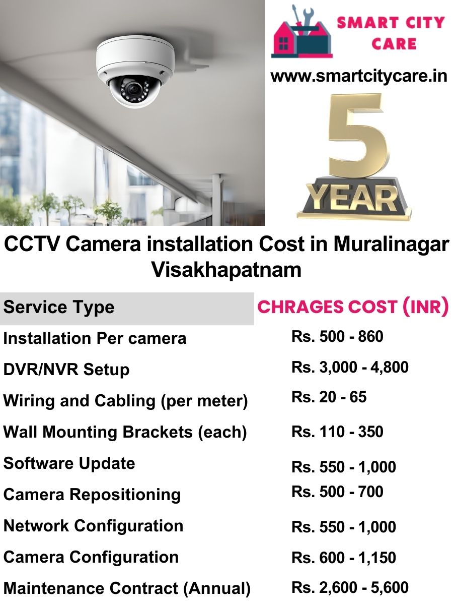 CCTV camera installation cost list in Visakhapatnam, Muralinagar