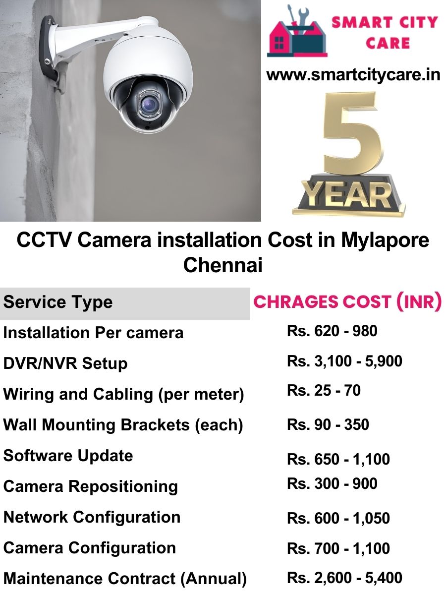 CCTV camera installation cost list in Chennai, Mylapore