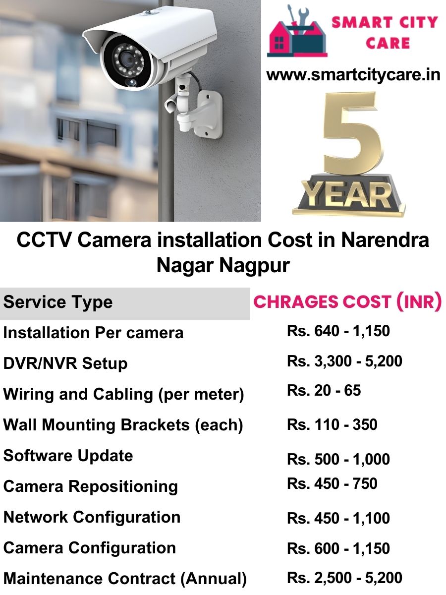 CCTV camera installation cost list in Nagpur, Narendra Nagar