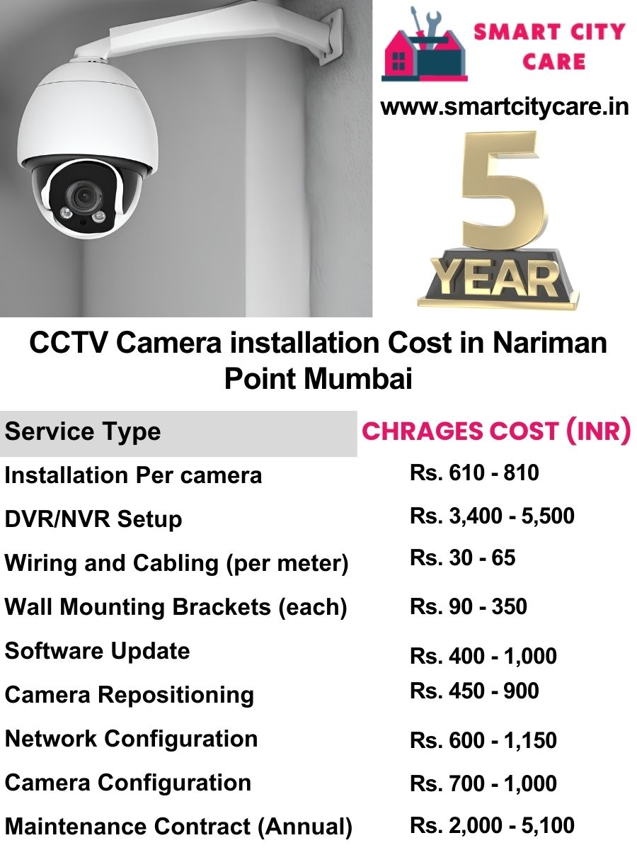 CCTV camera installation cost list in Mumbai, Nariman Point