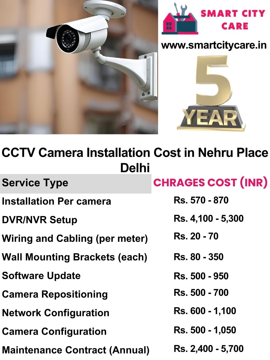 CCTV camera installation cost in Delhi, Nehru Place