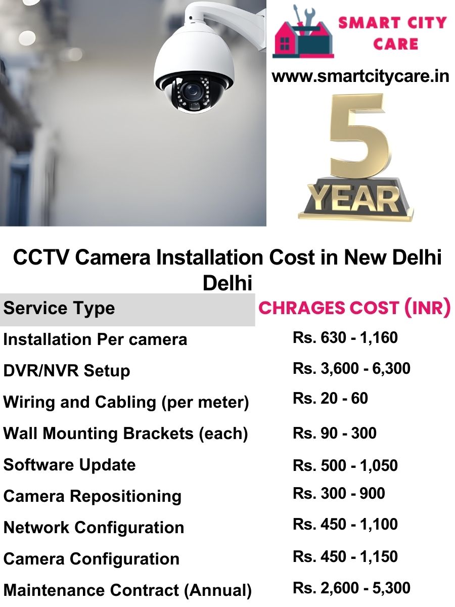 CCTV camera installation cost list in Delhi, New Delhi