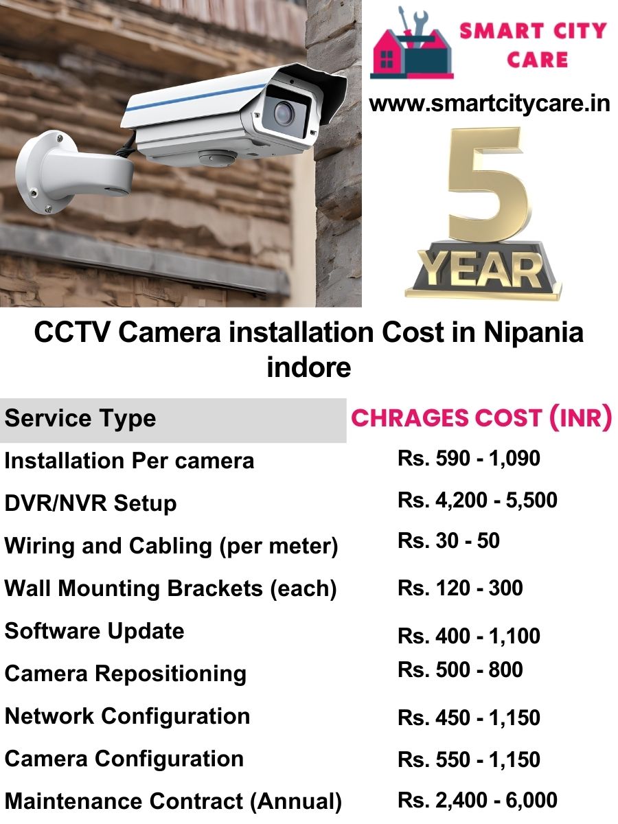 CCTV camera installation cost list in Indore, Nipania