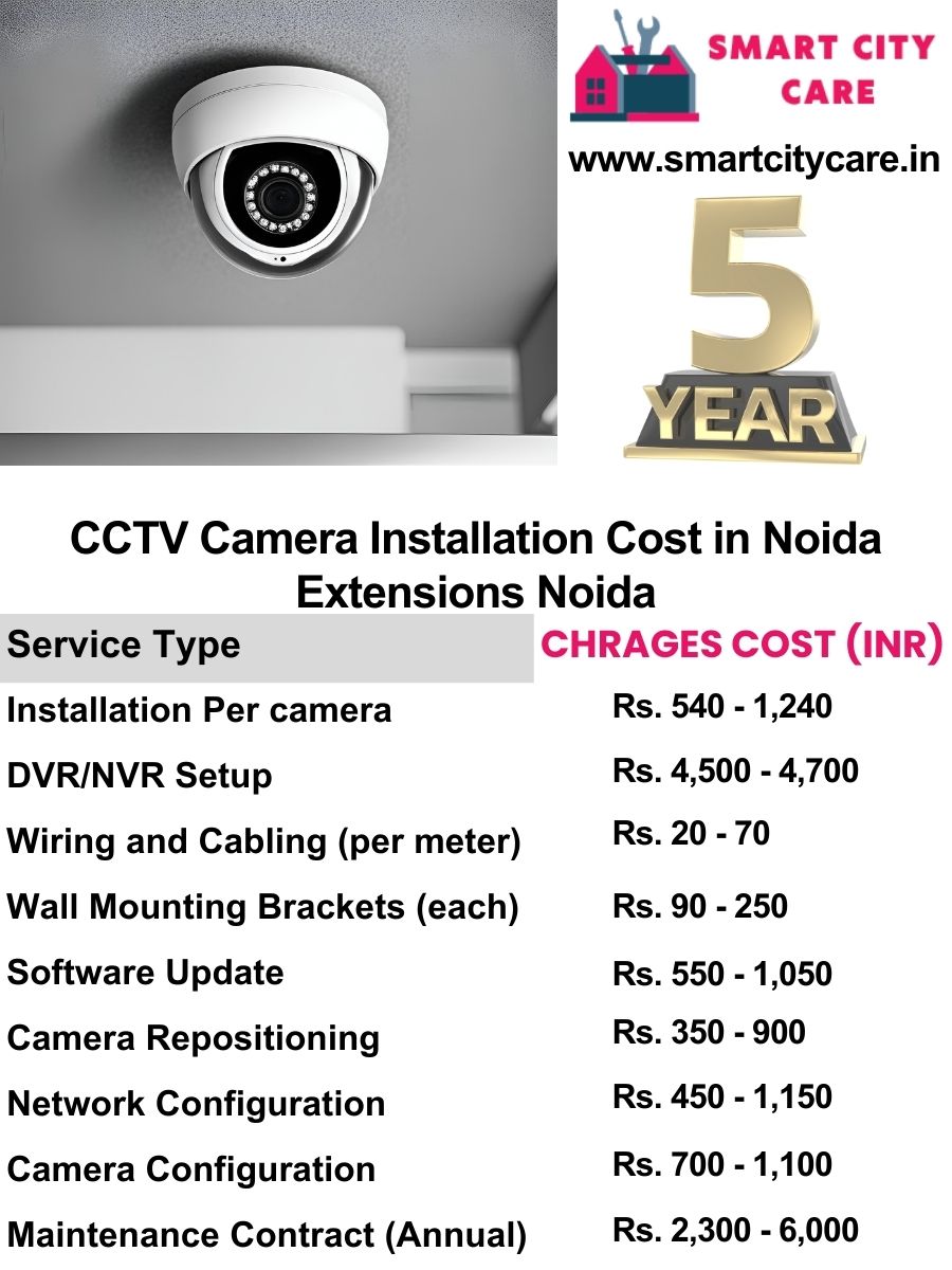 CCTV camera installation cost list in Noida, Knowledge Park 3