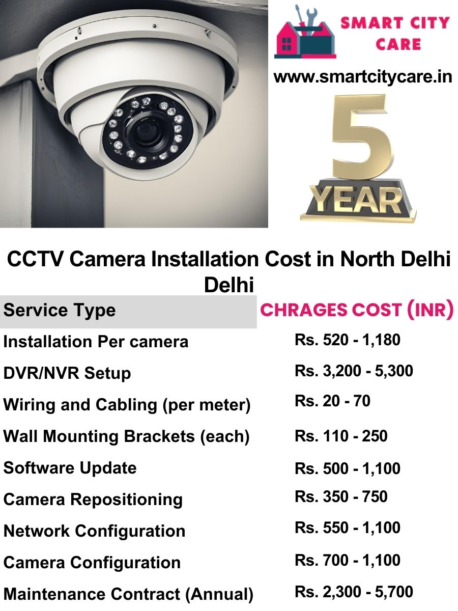 CCTV camera installation cost list in Delhi, North Delhi