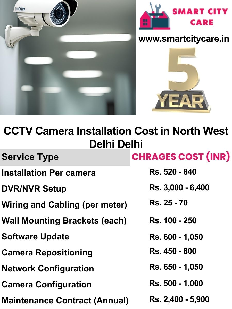 CCTV camera installation cost list in Delhi, North West Delhi