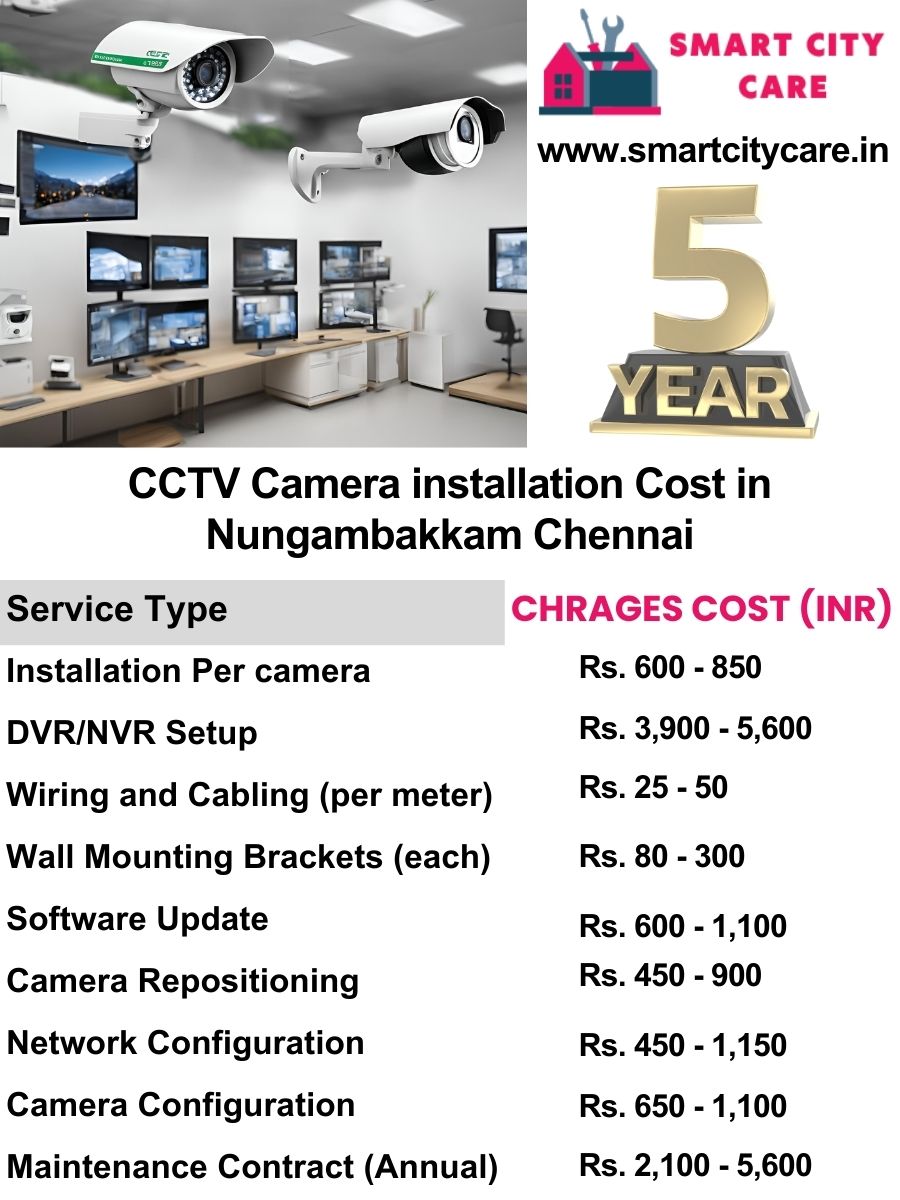 CCTV camera installation cost list in Chennai, Nungambakkam