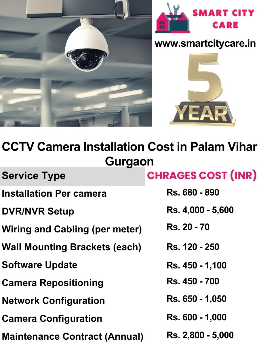 CCTV camera installation cost list in Gurgaon, Palam Vihar