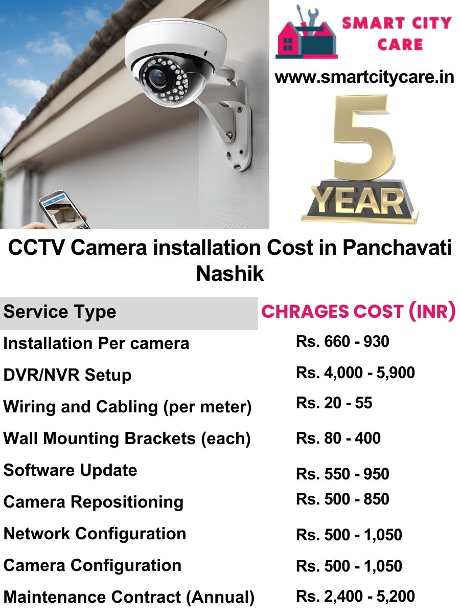 CCTV camera installation cost list in Nashik, Panchavati