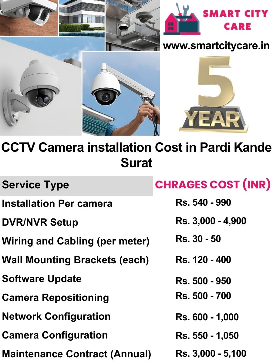 CCTV camera installation cost in Surat, Pardi Kande