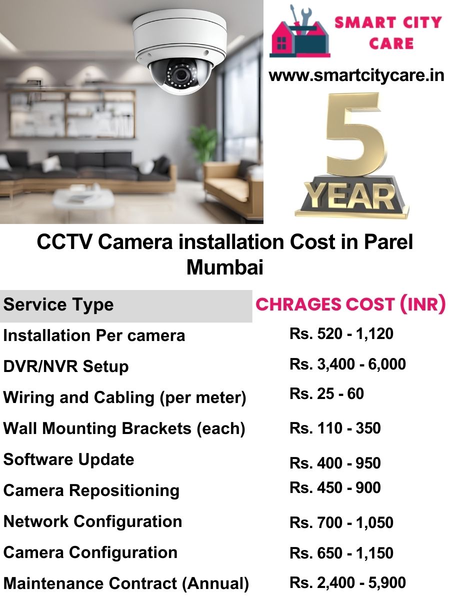 CCTV camera installation cost list in Mumbai, Parel