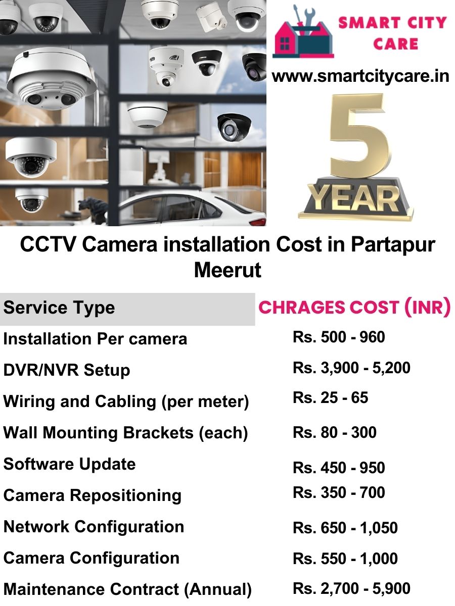 CCTV camera installation cost list in Meerut, Partapur