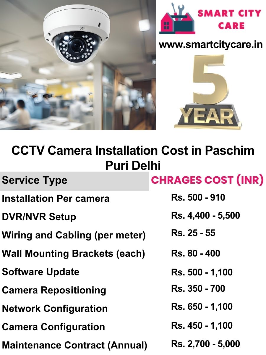 CCTV camera installation cost in Delhi, Paschim Puri