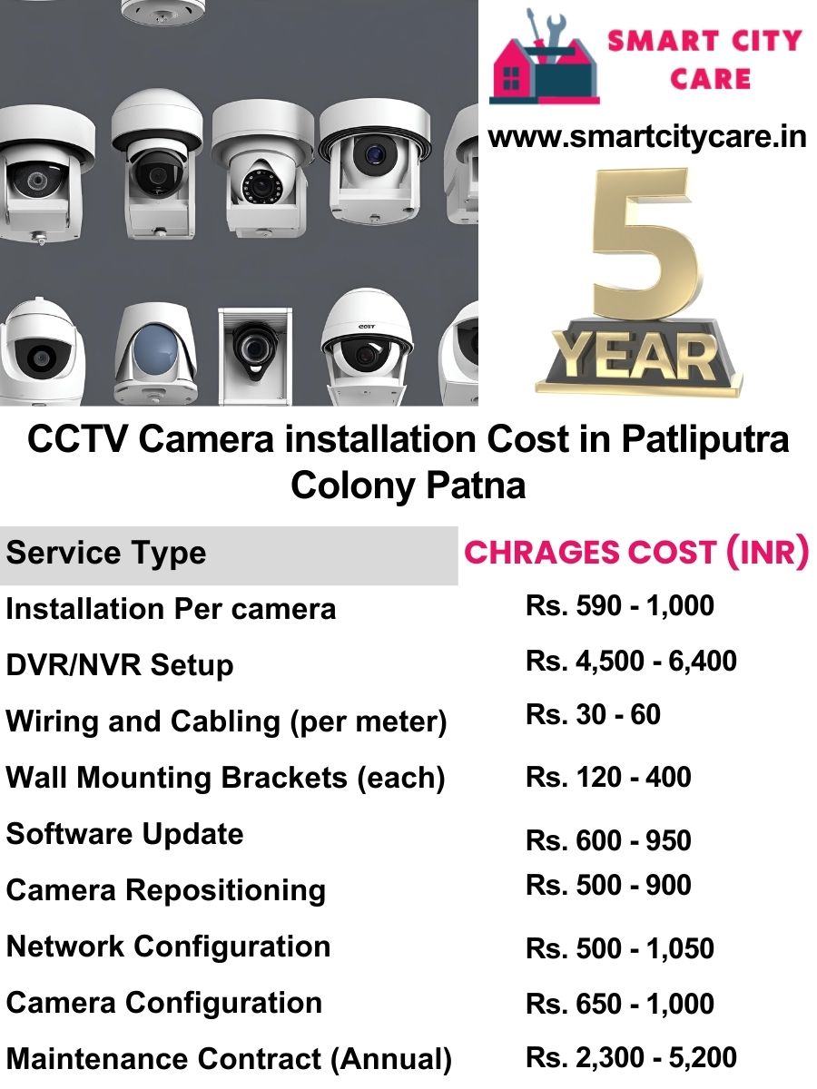 CCTV camera installation cost list in Patna, Patliputra Colony