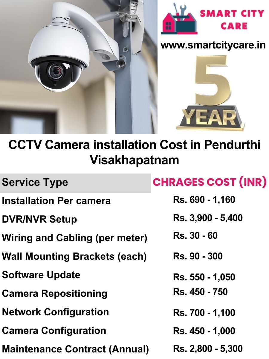 CCTV camera installation cost list in Visakhapatnam, Pendurthi