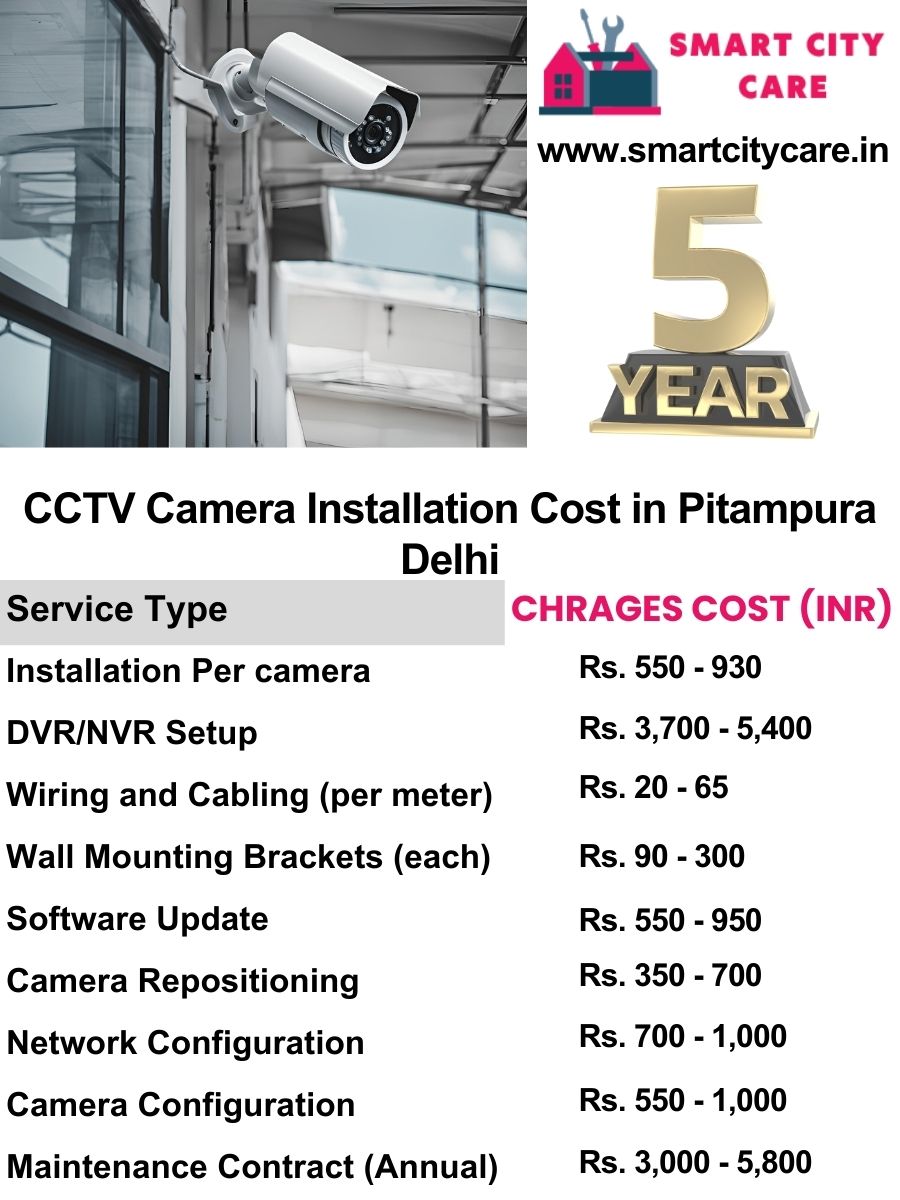 CCTV camera installation cost in Delhi, Pitampura