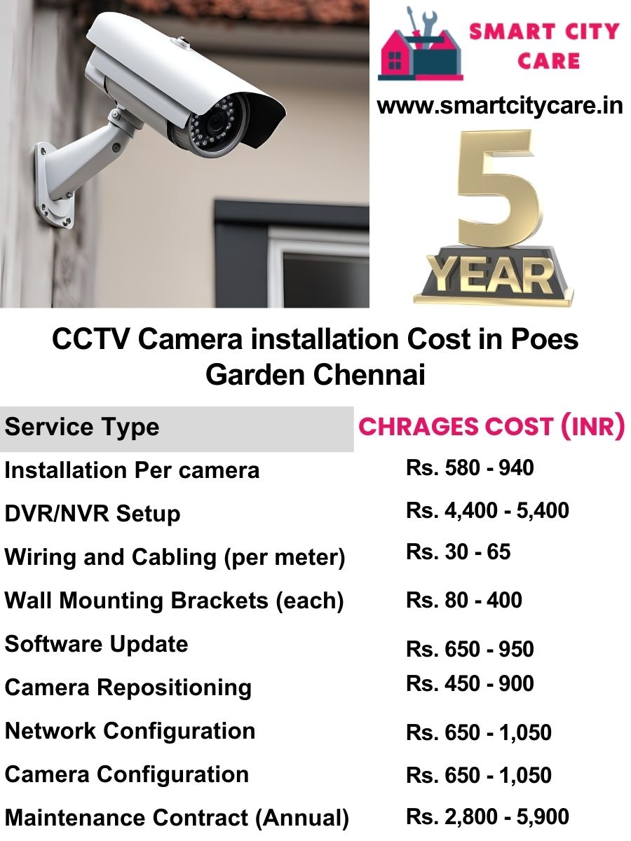 CCTV camera installation cost list in Chennai, Poes Garden