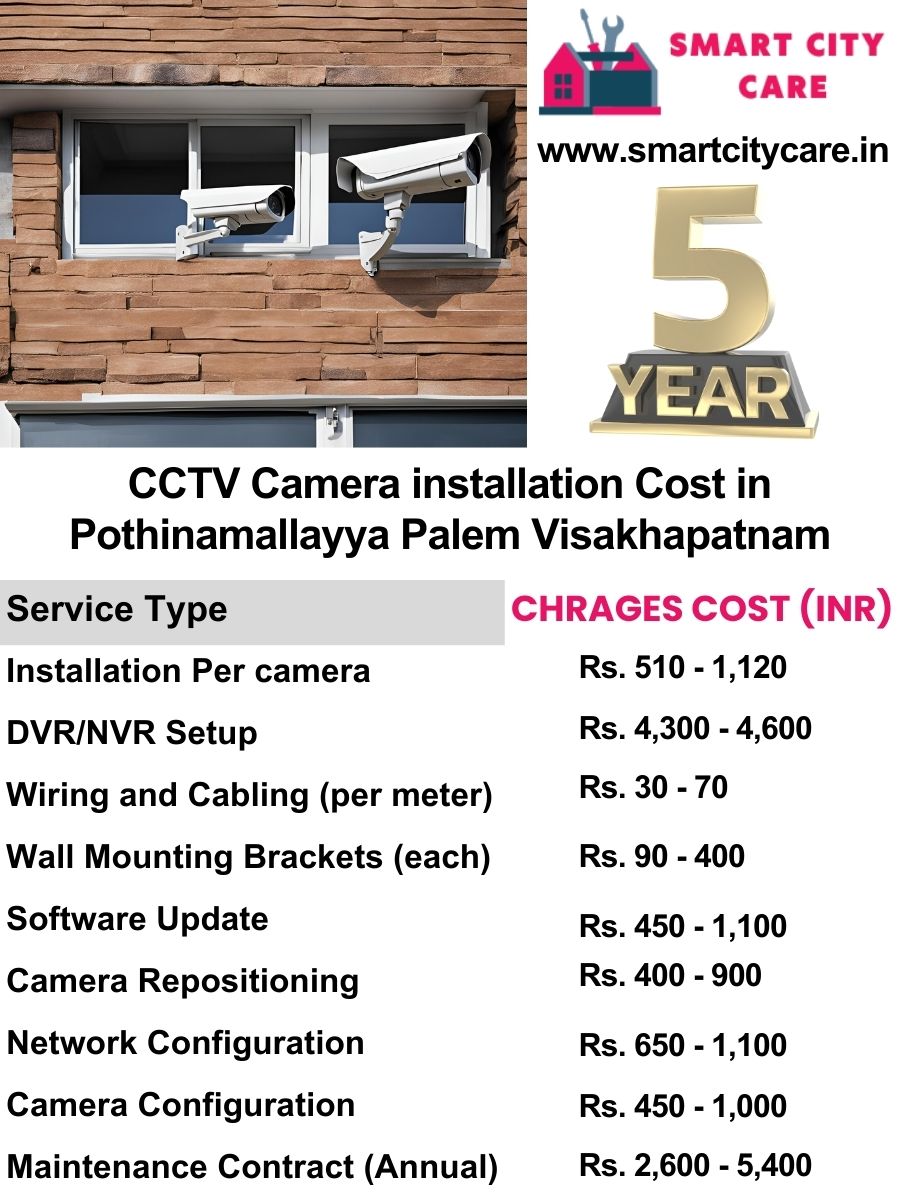 CCTV camera installation cost list in Visakhapatnam, Pothinamallayya Palem