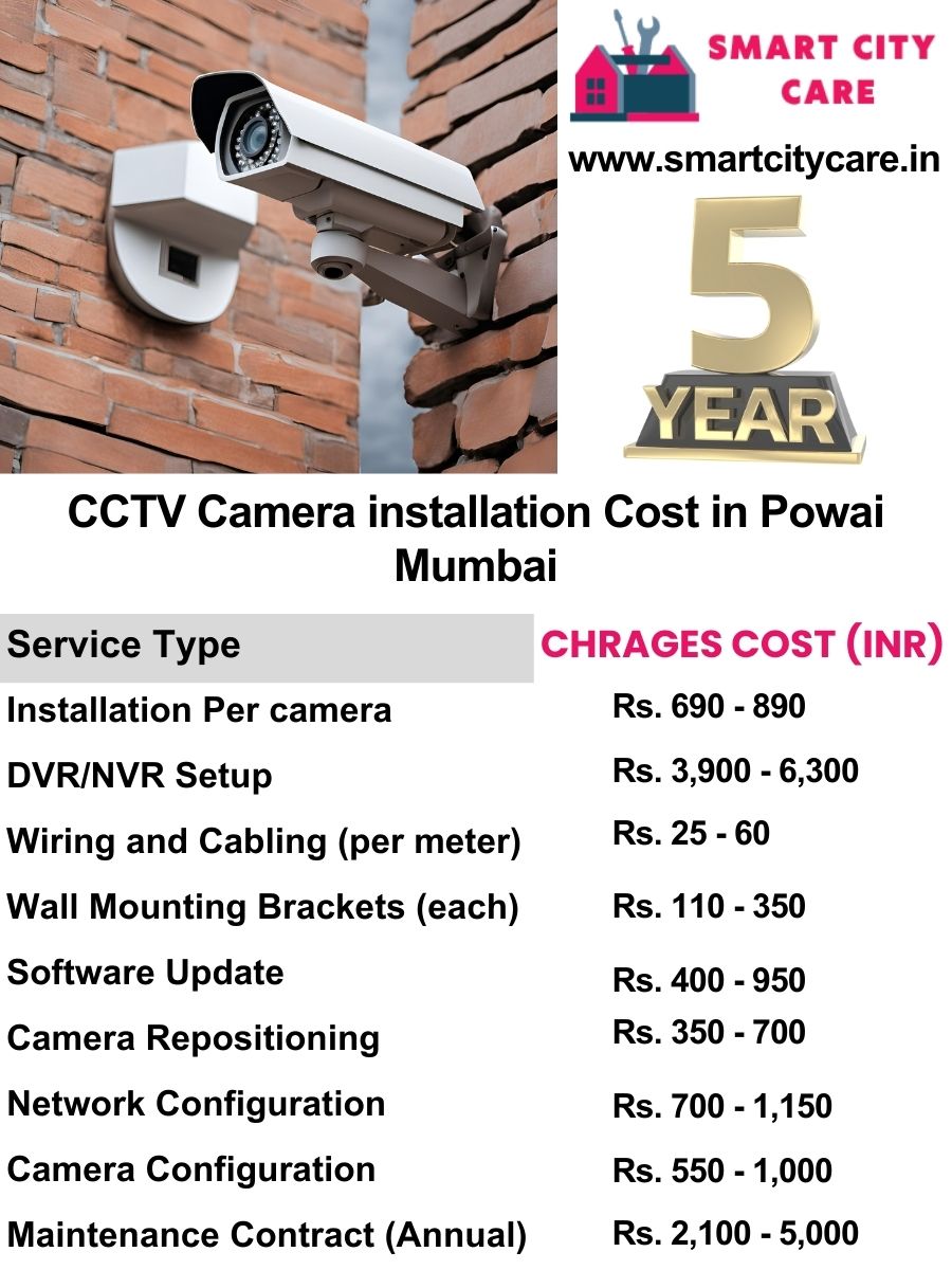 CCTV camera installation cost list in Mumbai, Powai