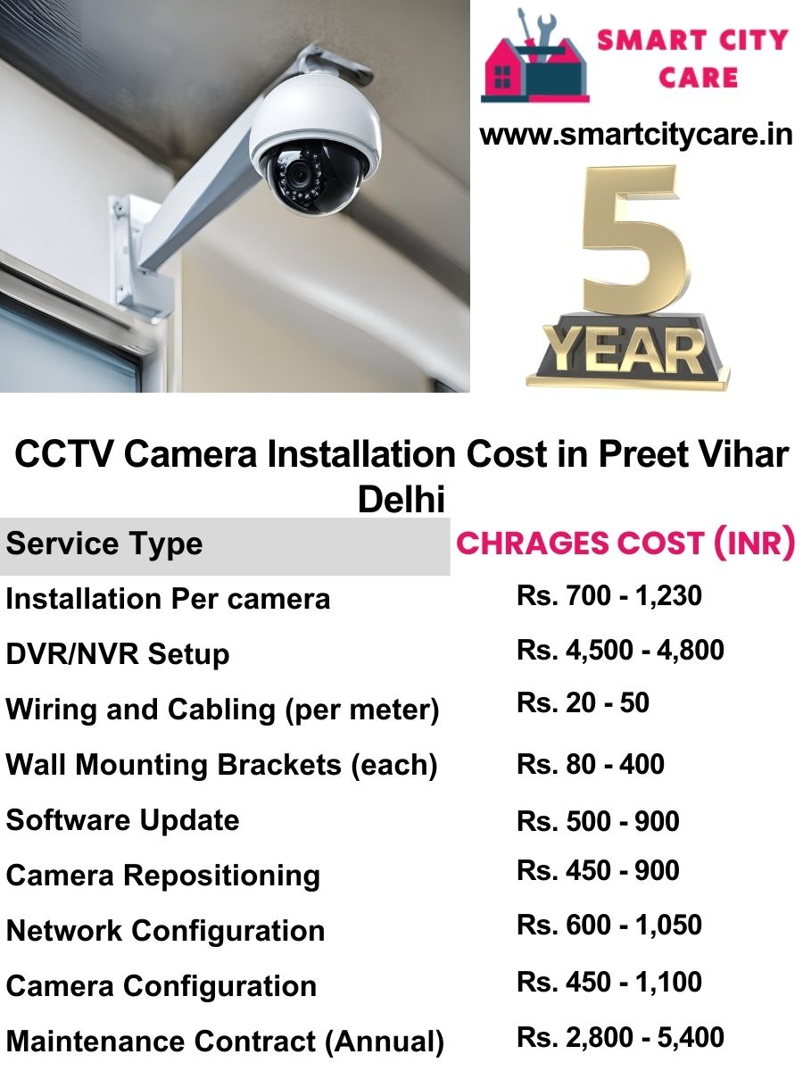 CCTV camera installation cost in Delhi, Preet Vihar
