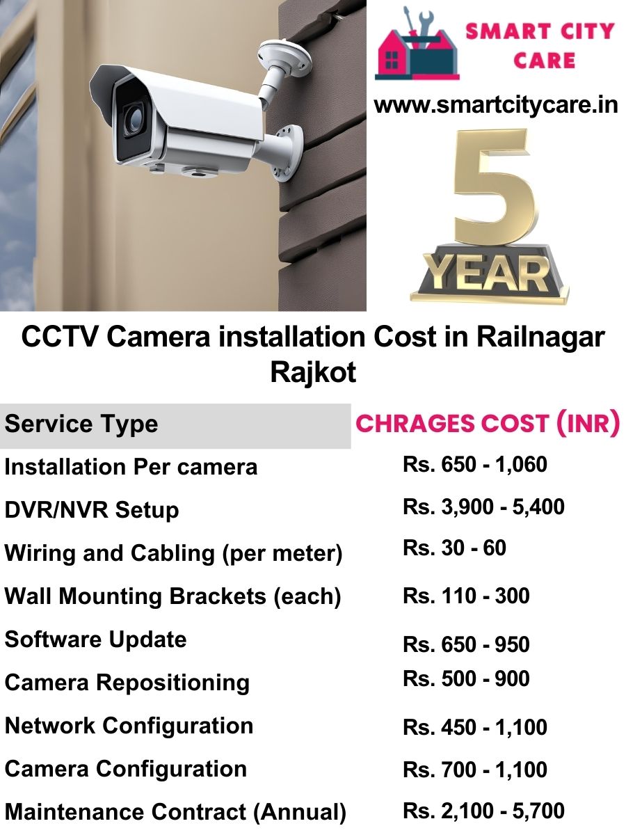 CCTV camera installation cost list in Rajkot, Railnagar